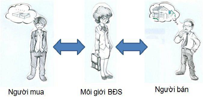 blog9